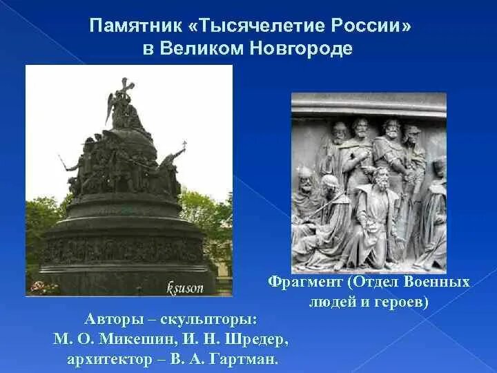 Памятник тысячелетия великий новгород кто изображен. М.О. Микешин. Памятник «тысячелетие России». Новгород. 1862.. Микешин тысячелетие Руси. Памятник тысячелетия России в Великом Новгороде Архитектор.