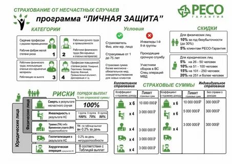 В страховой компании застраховано от цунами 4000