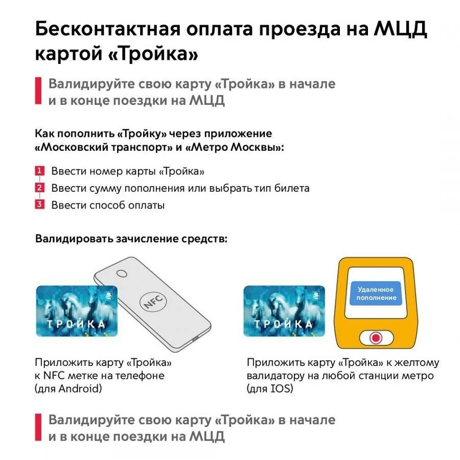 Можно ли оплатить через нфс