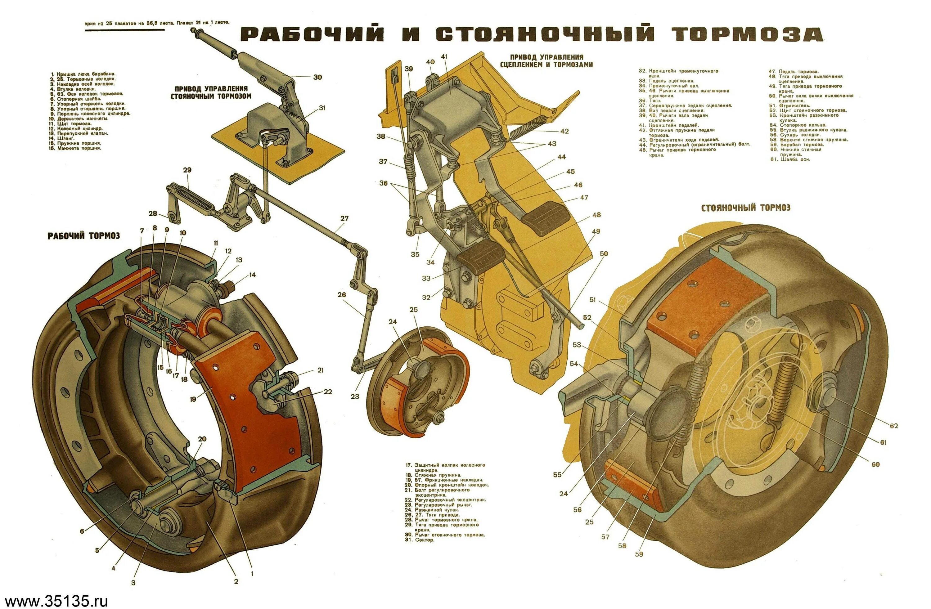 Тормозная автомобиля урал. Тормозной механизм стояночного тормоза Урал 4320. Урал 4320 тормозной механизм колеса. Система стояночного тормоза Урал 4320. Тормозной механизм переднего колеса Урал 4320.