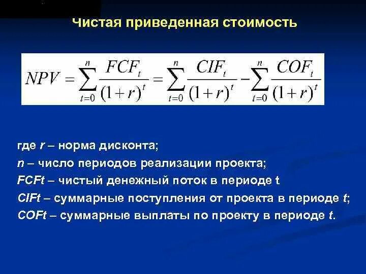 Текущая стоимость чистого денежного потока. Чистая приведенная стоимость npv формула. Чистая приведенная стоимость (npv). Формулу для расчета чистой приведенной стоимости проекта. Чистый приведенный денежный поток формула.