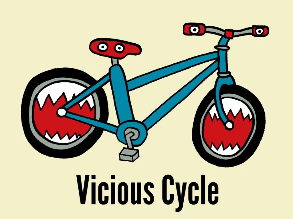 Vicious cycle
