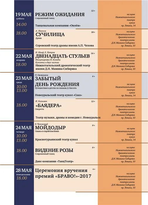 Драматический театр нижний тагил афиша. Драмтеатр ирбит. Тула драматический театр афиша. Афиша драмтеатра нижний тагил на ноябрь 2024. Нижнетагильский драматический театр афиша.