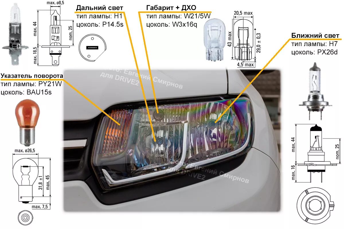 Рено дастер лампочка габаритов. Лампочка ближнего света Рено Логан 2. Рено Логан 2 лампы ближнего и дальнего света. Лампа для фары ближнего света Рено Логан 2. Лампа габаритов Рено Логан 2.