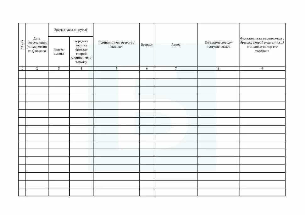Журнал вызова скорой помощи в медицинской организации. Журнал вызовов скорой медицинской помощи форма. Учетная форма 109/у журнал записи вызовов скорой медицинской помощи.