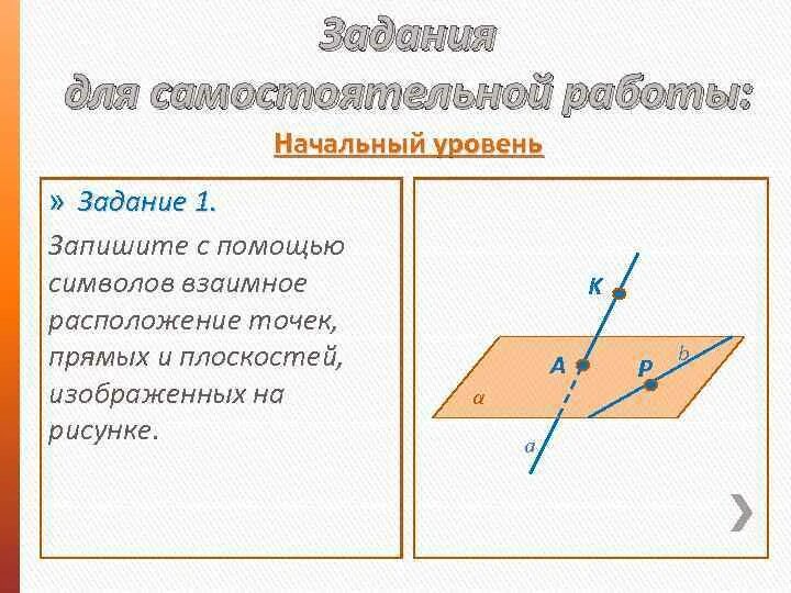 Изобразите плоскости a b y. Запишите взаимное расположение точек с помощью символов. Взаимное расположение точки и плоскости. Принадлежность прямой плоскости. Рисунок взаимного расположения прямых на плоскости.