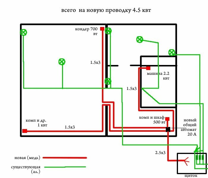 Схема разводки электропроводки в квартире 1 комнатной. Схема электропроводки 1 комнатной квартиры панельного дома. Схема подключения электропроводки в квартире 2 комнатной. Схема электропроводки в квартире 1 комнатной с электроплитой.