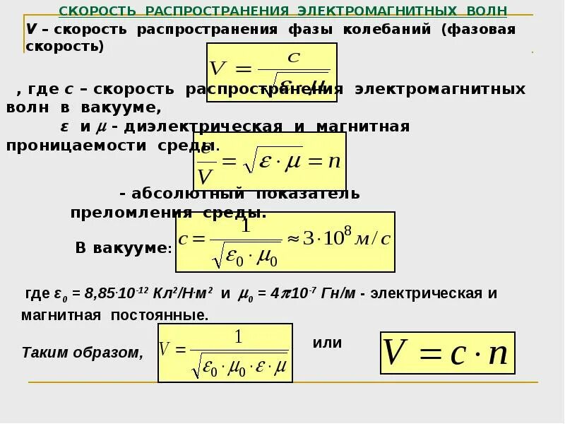 Формула скорости в вакууме. Скорость распространения электромагнитных волн формула. Скорость распространения и длина волны формула. Формула для определения электромагнитной волны. Формула для расчета скорости электромагнитной волны.