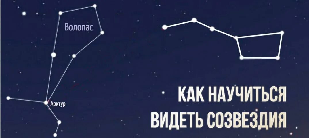 Нижегородские созвездия. Арктур звезда в созвездии Волопаса. Волопас Созвездие схема. Волопас Созвездие самая яркая звезда. Схема созвездия Волопас самая яркая звезда.