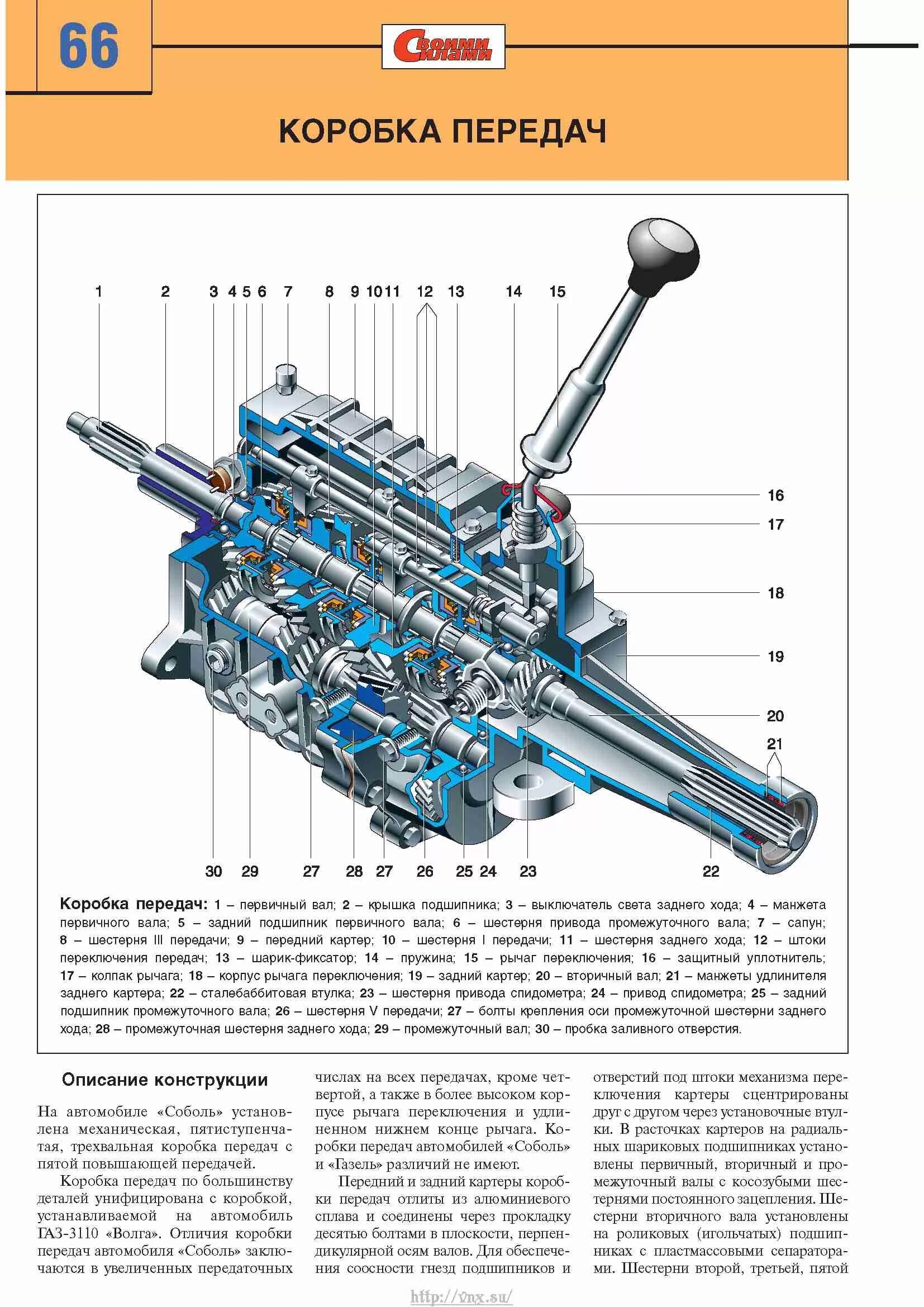 КПП ГАЗ-3302 чертёж КПП. Коробка передач Газель 3302 схема переключения. КПП Газель 3302 в разрезе. Схема коробки передач Газель бизнес. Переключение кпп газель