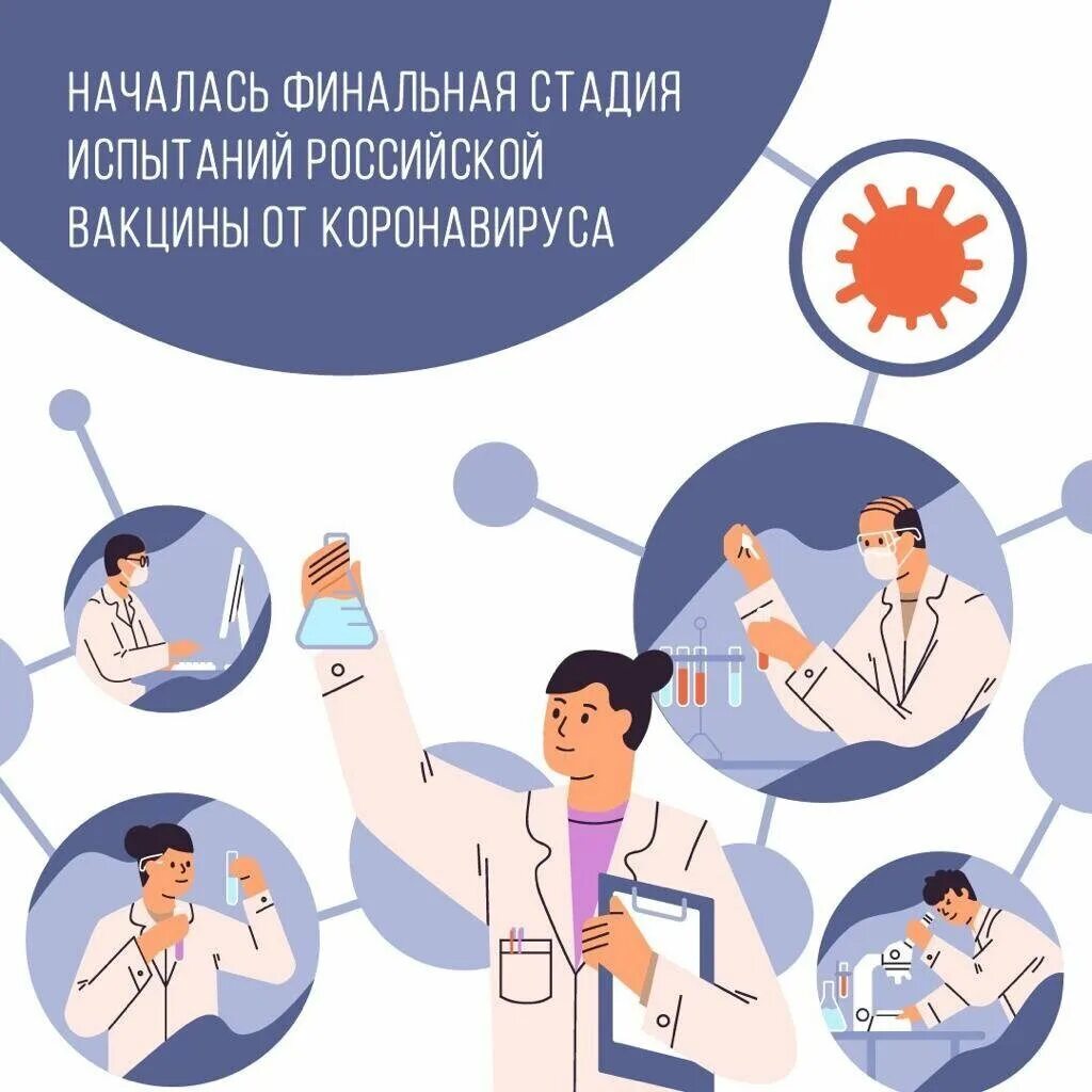 Этап вакцины. Вакцинация от коронавируса. Испытания вакцины от коронавируса. Вакцинация инфографика. Этапы вакцинации от коронавируса.