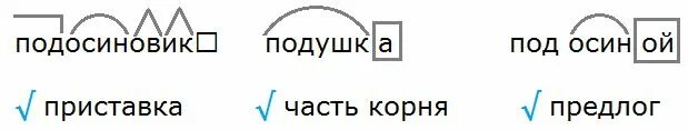 Предлог приставка или часть корня. Что дано в скобках предлоги приставки часть корня. Что дано в скобках предлог или приставка. Прочитать что дано в скобках приставки или предлоги. Разбор слова свежесть