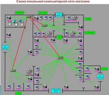 Программа для схем в office