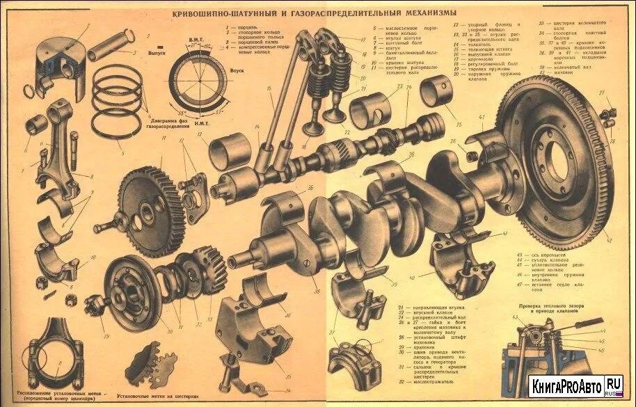 Книга т 40. Двигатель Москвич 412 схема. Схема двигателя Москвич 407. Кривошипно-шатунный Москвич 408. Двигатель Москвич 408 чертеж.