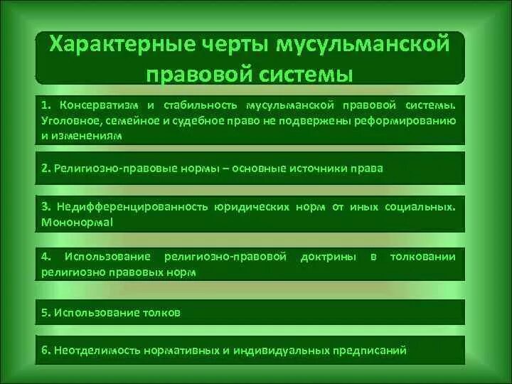 Назовите характерные черты. Отличительные черты мусульманского права. Характерные черты мусульманской правовой системы. Источники масульманского Арава. Отличительные черты мусульманской правовой системы.