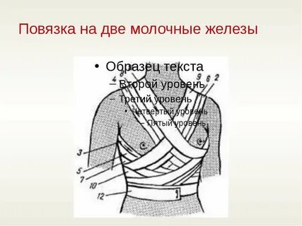 Повязки характеристика