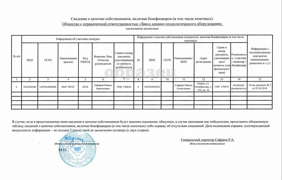 Форм сведений о руководителе. Справка о цепочке собственников, включая бенефициаров. справка о цепочке собственников контрагента, включая бенефициаров. справка сведения о бенефициарах образец заполнения. информация о цепочке бенефициаров образец заполнения.