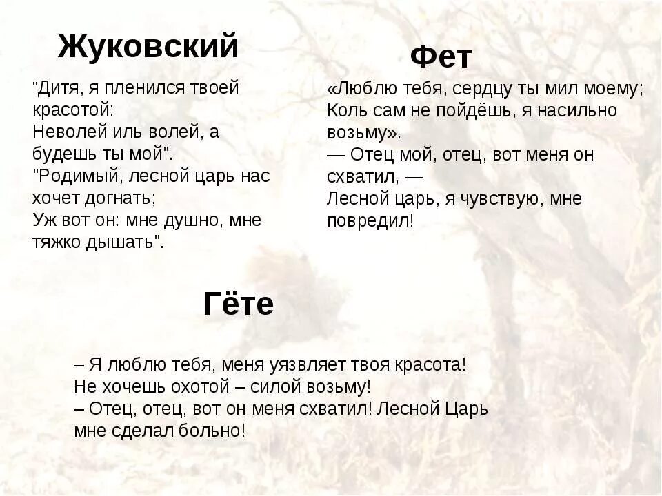 Баллада лесной царь текст. Баллада лесной царь жуковский текст. Баллада лесной царь гете. "лесной царь". Баллада лесной царь жуковский.