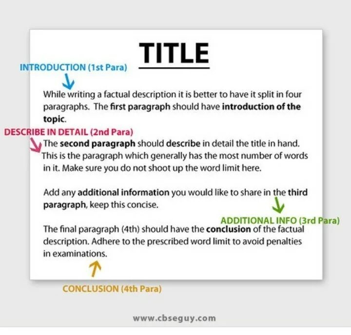 It s in the title. Книги на английском. It s in the title. It s in the title. Title картинки.