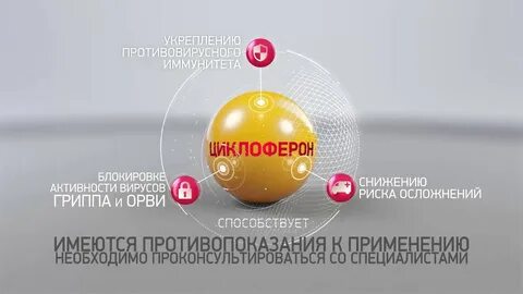 Реклама противовирусных препаратов