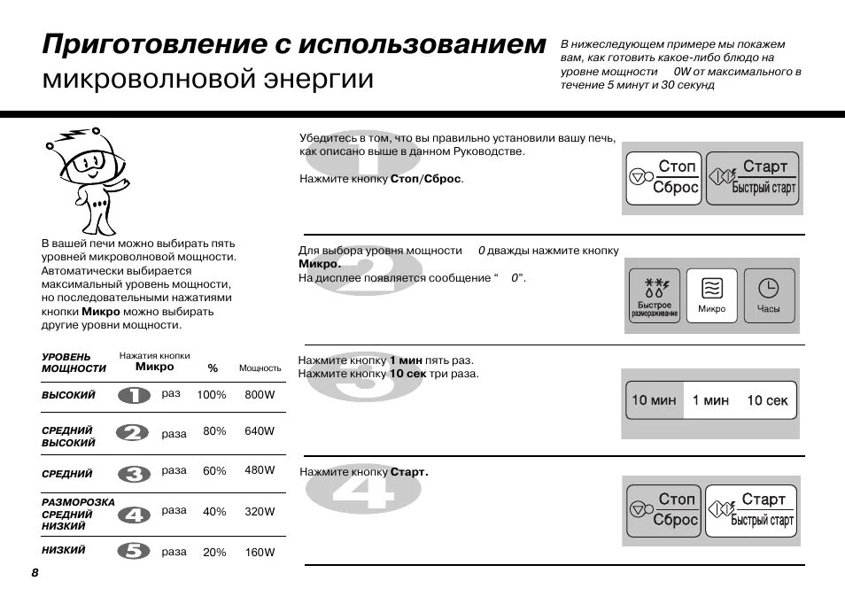 Значок разморозки на микроволновке