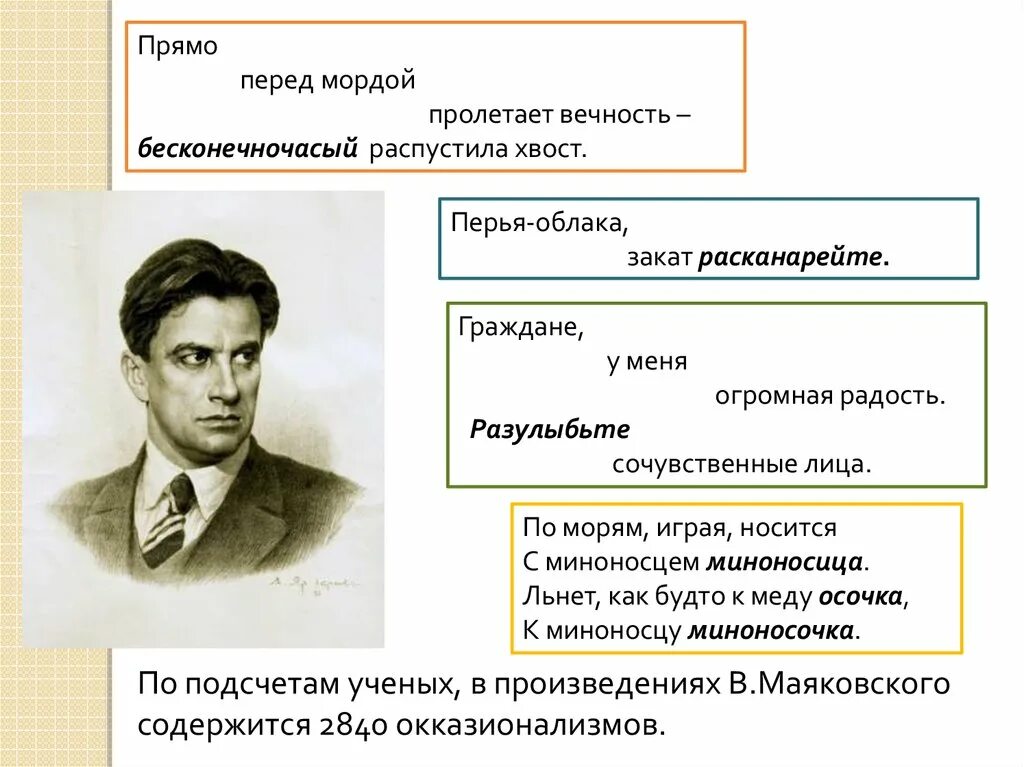 Неологизмы из стихотворения маяковского необычайное приключение. Неологизмы Маяковского. Авторские неологизмы Маяковского. Неологизмы Маяковского в стихотворении. Неологизмы русских писателей и поэтов.