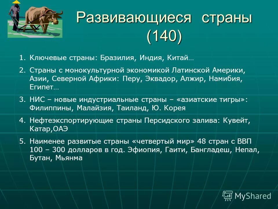 140 страна. 140 страна. карта стран поддерживающих украину. падение джамахирии книга. интересные факты о цифрах.