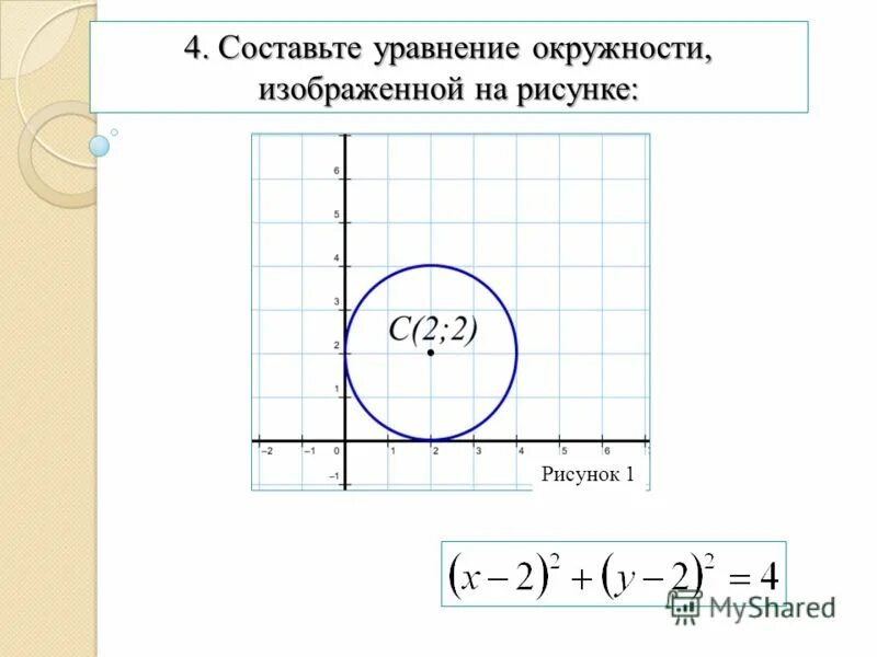 Уравнение окружности изображенной на рисунке. Уравнение окружности. Уравнение окружности Изобра. Уравнение окружности и прямой.