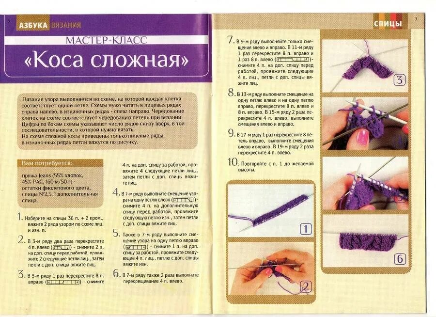 Вязание спицами для начинающих одежда. Как вязать спицами. мастер класс для начинающих вязание на спицах. мк вязание спицами. мастер классы по вязанию с описанием.