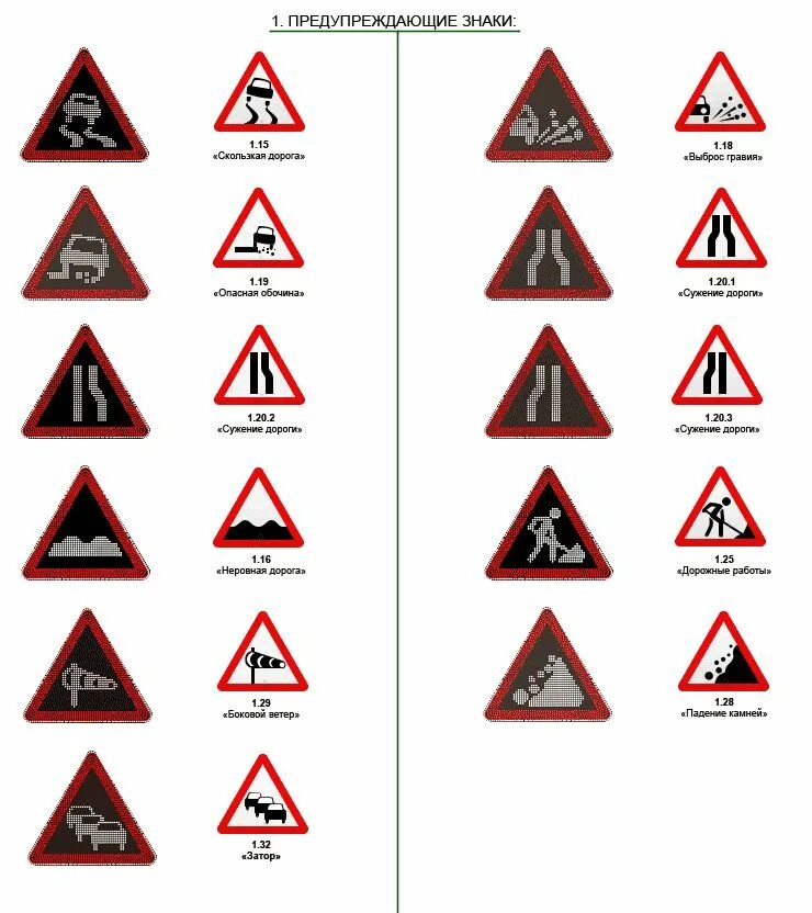 Предупреждающие знаки выброс гравия. Дорожные знаки щебень. Светодиодные дорожные знаки. Знак гравий