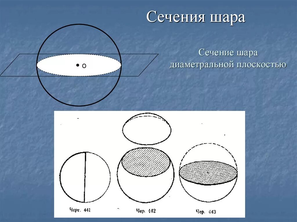 Сечение шара диаметральной плоскостью. Сечение сферы и шара плоскостью. Сесен е шара. Шар сечение шара.