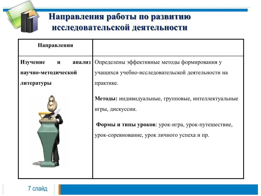 Исследовательские работы по праву