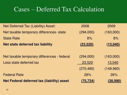 Def calculate