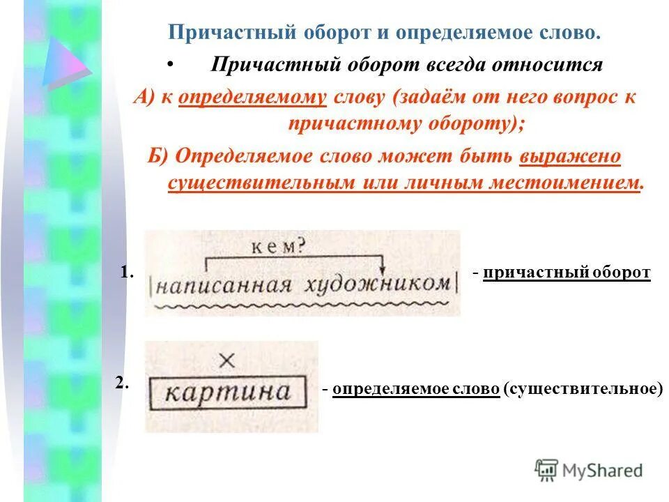 Причастный оборот всегда определение. Причастие и определяемое слово. Определяемое слово в причастном обороте. Причастный оборот. Определение и определяемое сово.