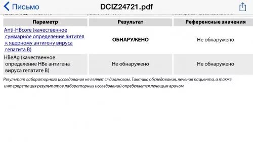 Anti hcv суммарные. Антигены и антитела вирусных гепатитов. Антитела к ядерному антигену Hepatitis b virus (Anti-hbcore сумм.) Норма. Суммарные антитела к вирусу гепатита 0.02. Антитела к HBE-антигену вируса гепатита в суммарные.