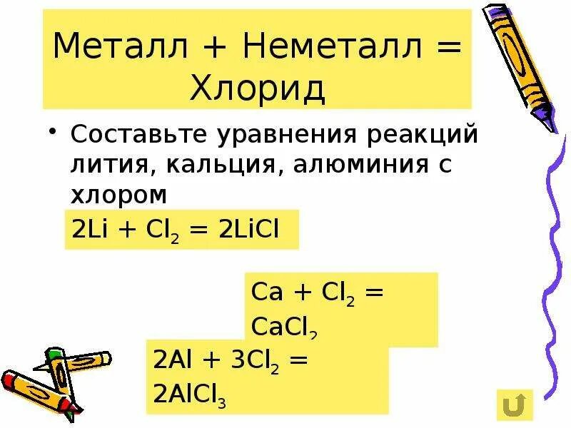 Литий с хлором уравнение реакции. Формула взаимодействия алюминия с хлором. реакция взаимодействия алюминия с хлором. реакция лития с хлором. реакции взаимодействия хлора с металлами.