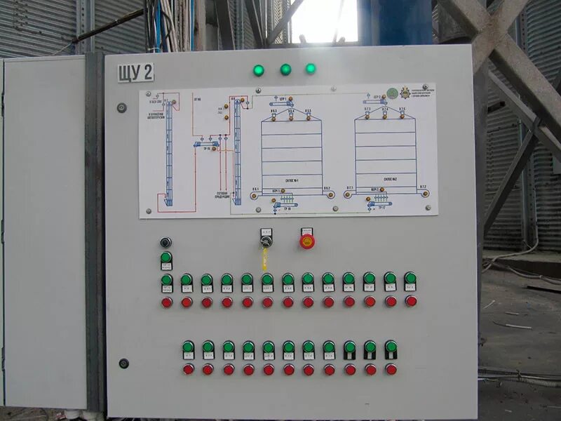 Сборка пультов управления. Автоматизированная система управления элеватором. Блок управления элеватором 2000. Шкаф управления нориями. Пульт управления для ПЛК.