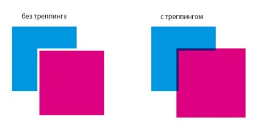 Выворотка в иллюстраторе