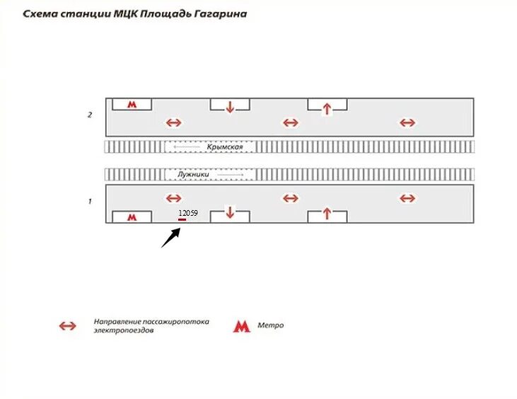 Метро станции площадь гагарина. Площадь гагарина мцк схема станции. схема станции площадь гагарина. схема станции мцк лужники. площадь гагарина (станция мцк).