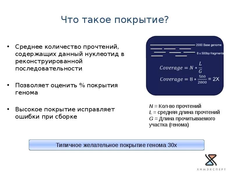 Половину информации содержится. Покрытие в секвенировании. Глубина покрытия генома это. Покрывать. Покрытие это в математике.