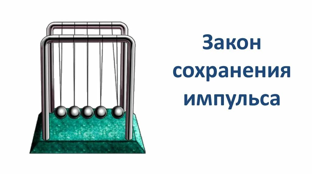 План-конспект урока физики "Решение задач" по теме: "Закон сохранения импульса т