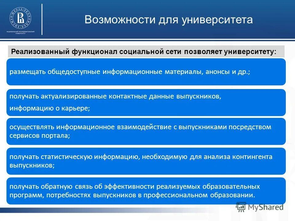 На которых он размещал общедоступную информацию