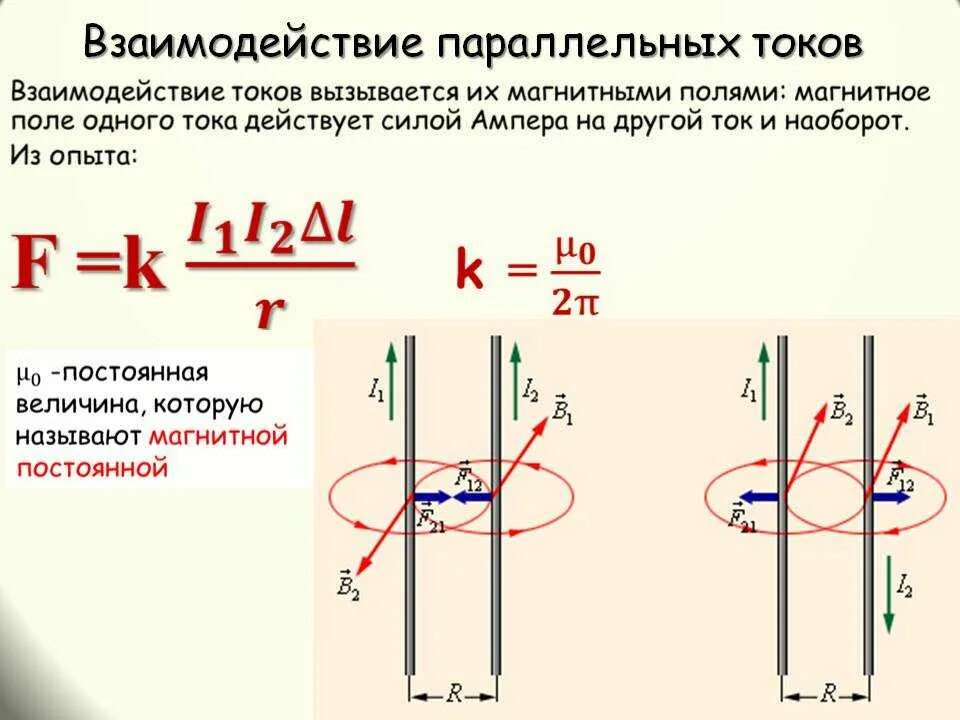 Какой опыт позволяет показать что магнитное поле. Сила взаимодействия токов двух параллельных проводов. Взаимодействие параллельных проводников с током формула. Параллельные проводники с током в магнитном поле. Формула взаимодействия двух параллельных проводников с током.