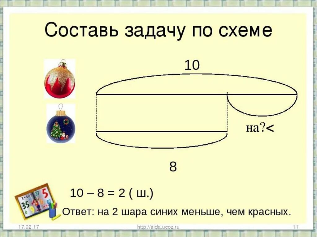 Схемы к задачам по математике 2 класс школа России. Схема составления задачи. Схемы задач первый класс. Как составить схему к задаче.