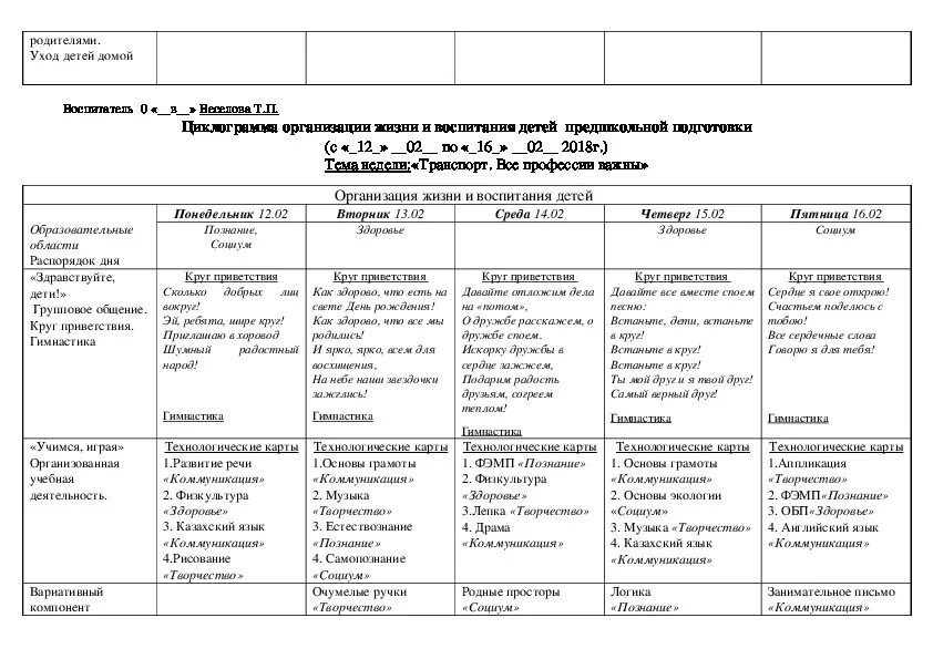 Циклограмма 2023 2024 учебный год. Циклограмма для раннего возраста в ДОУ по ФГОС. Циклограмма в 1 младшей группе детского сада по ФГОС на год. Циклограмма воспитательно-образовательной работы в 1 младшей группе. Циклограмма для средней группы детского сада в Казахстане.