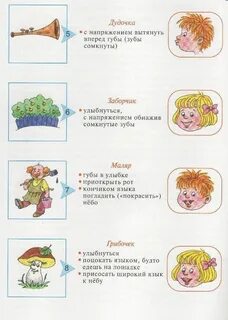 Логопедическая гимнастика для 5 лет