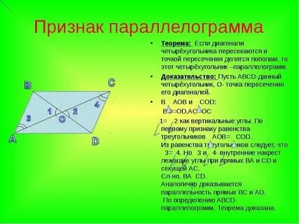 Признаки пересечения диагоналей