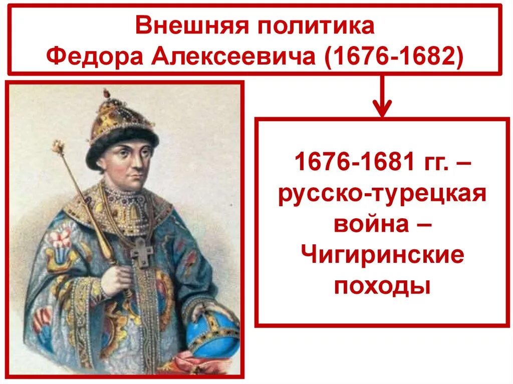 Правление федора алексеевича внутренняя и внешняя политика. Внутренняя политика и внешняя политика федора алексеевича. Правление федора алексеевича внутренняя и внешняя политика. Правление федора алексеевича внутренняя и внешняя политика. Внутренняя политика федора алексеевича 7 класс.