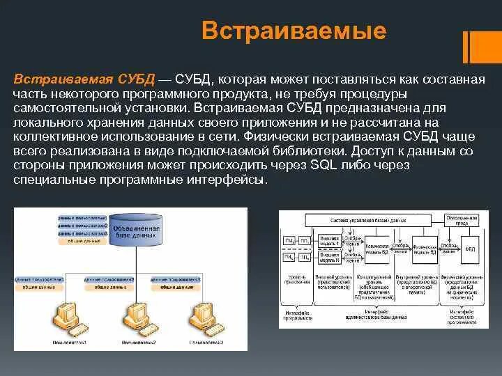 Системы управления базами данных это программы - Telegraph