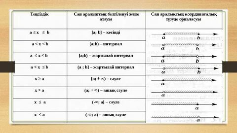Жұмысқа дейін әпкемді былғады порно видео